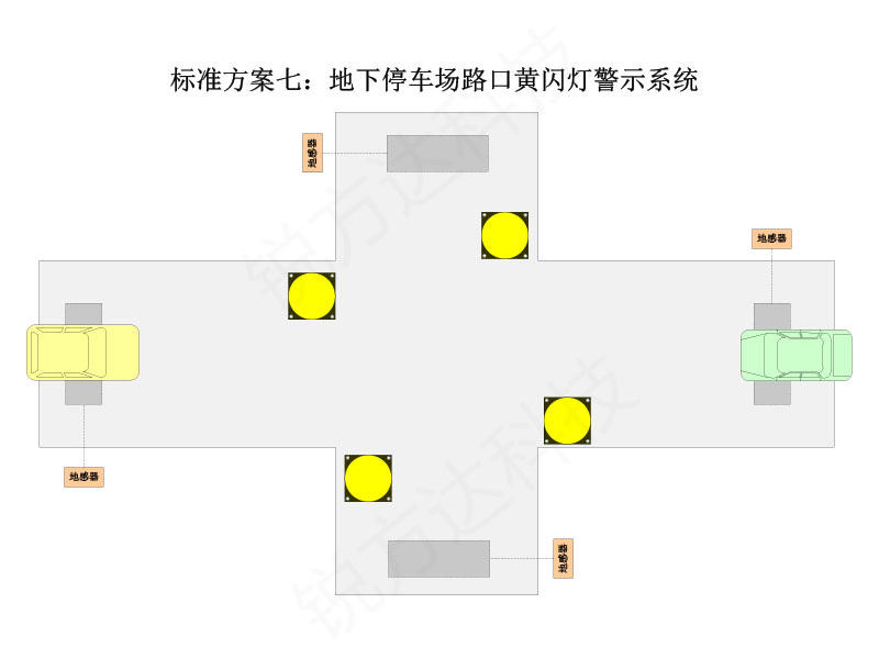 635f28afd6844.jpg 7-黄闪灯特殊案例.jpg